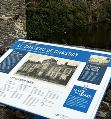 Parcours des panneaux patrimoniaux