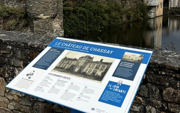 Parcours des panneaux patrimoniaux