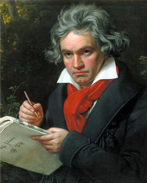 Concert Beethoven & Co