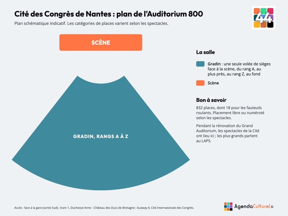 Plan de la salle de l'Auditorium 800 de la Cité des Congrès de Nantes