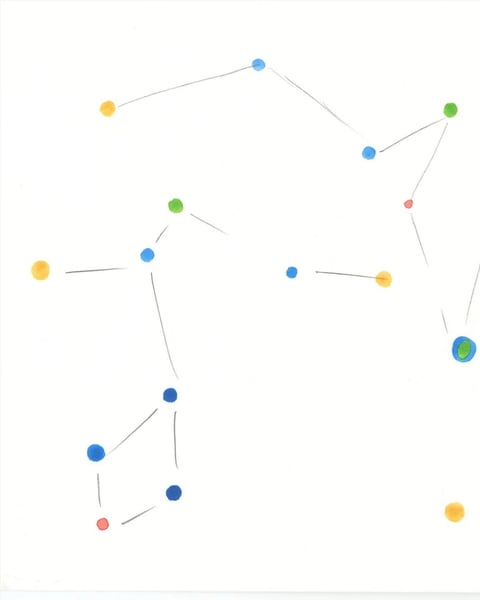 Partitions graphiques